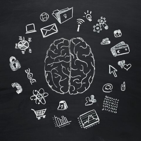 Mind Full or Mindful - Who are You?